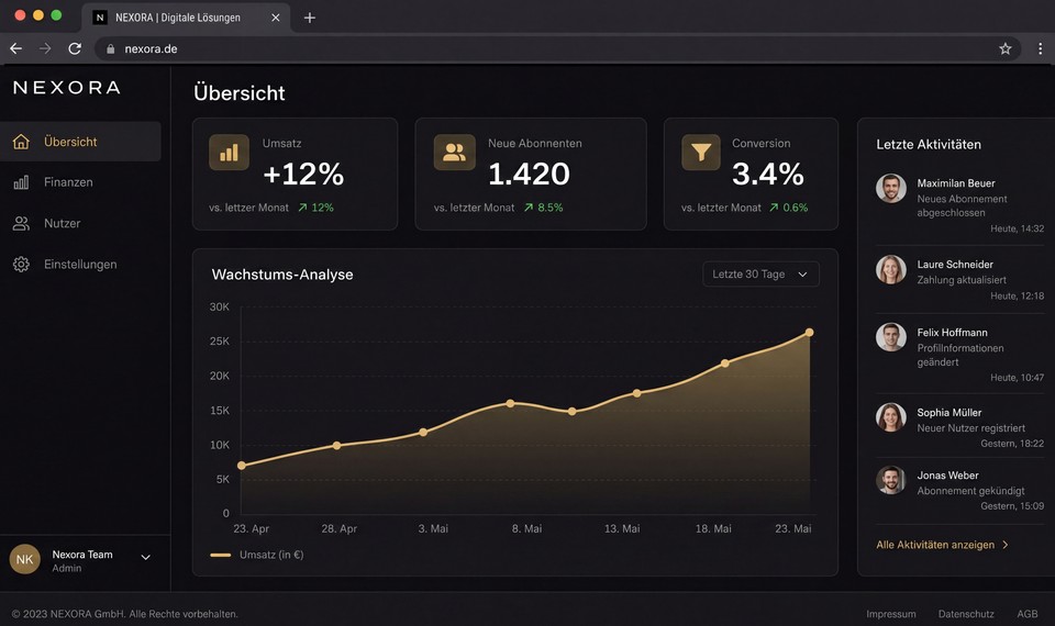 Dashboards Mockup